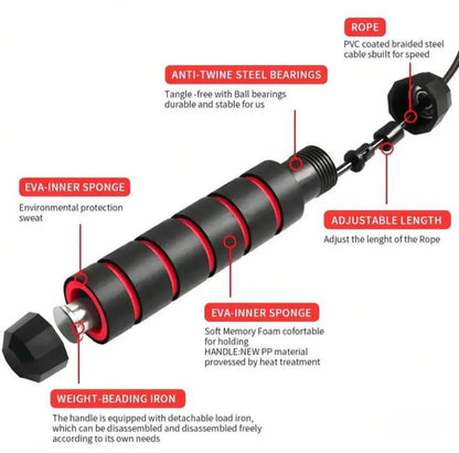 Speed Skipping Ropes - Skipping Rope