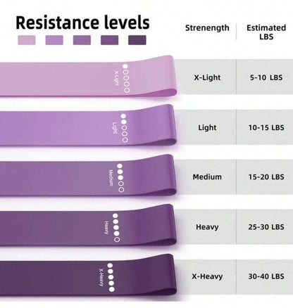 STRETCH Resistance Bands - 5 Pack - Yoga Accessories
